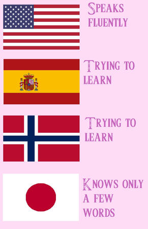 An actually useful bit of info An actually useful bit of info